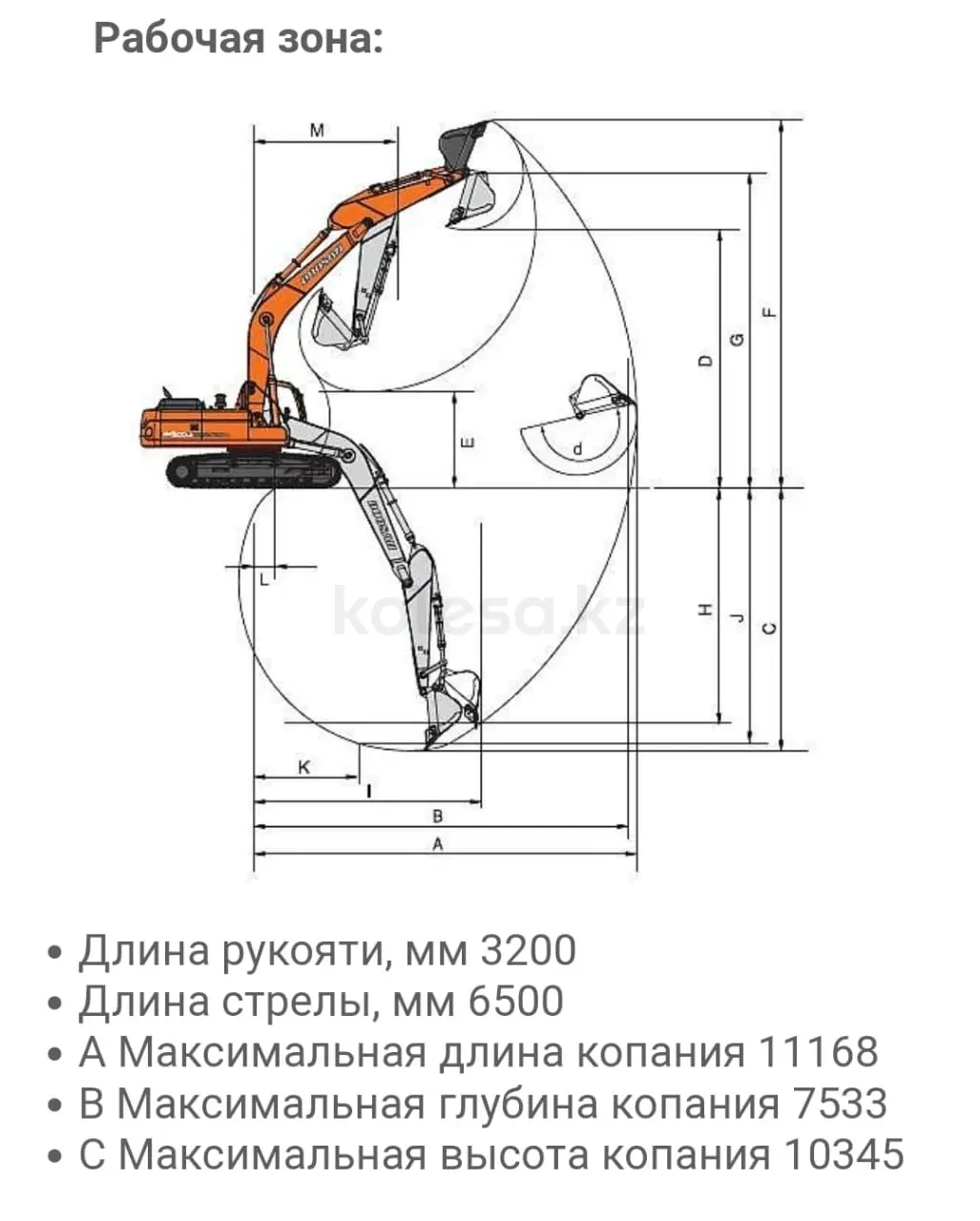 Золотодобыча — Спецтехника, экскаваторы, погрузчики, бульдозеры и самосвалы - фото 8